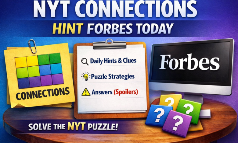 NYT Connections hint Forbes today