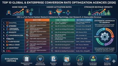 Optimization Agencies